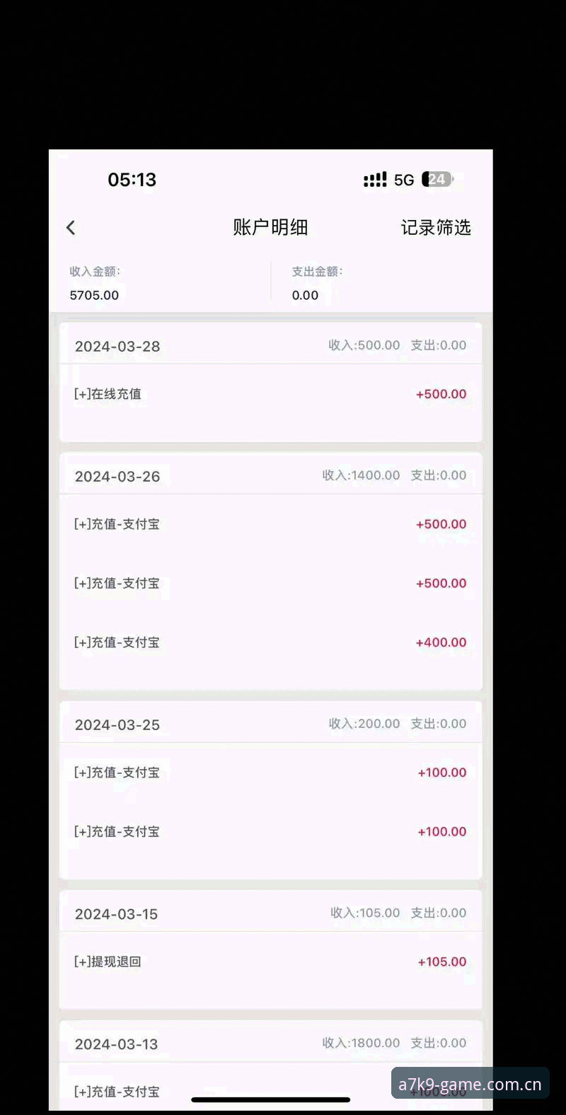 PG电子游戏体验使用指南 7步掌握PG电子游戏体验使用指南:从新手到达人的实用技巧