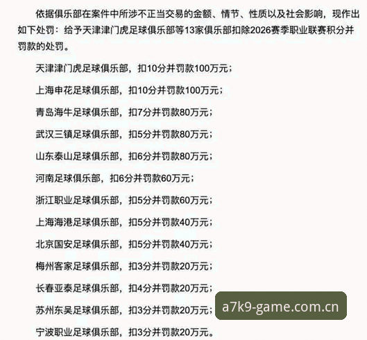 PG电子高回报游戏 中国足协禁足令深度解读:65人终身禁赛 vs 48人5年禁足,PG电子高回报游戏视角下的足球反腐风暴